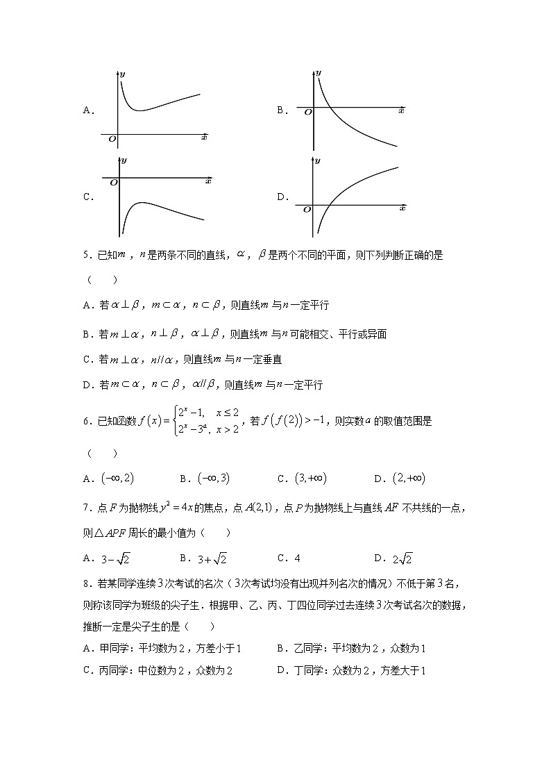 新高考）2020-2021学年下学期高三4月月考卷B卷02