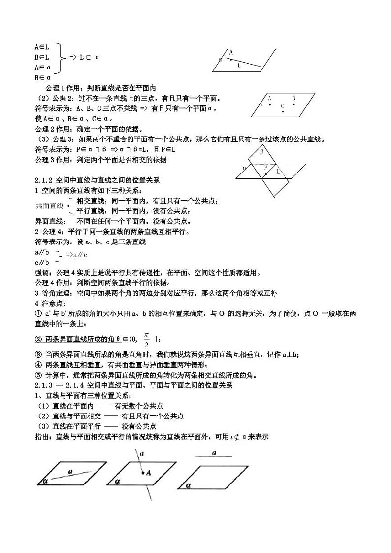 高中数学必修2知识点清单第3页