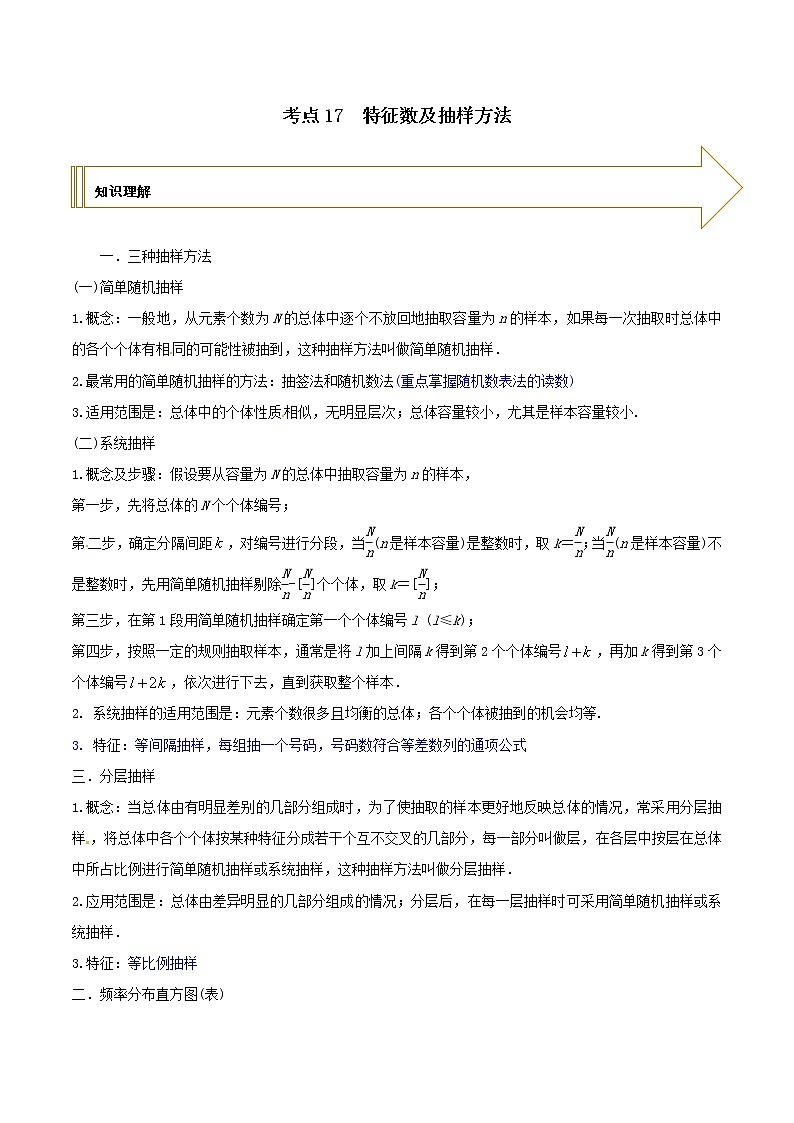 2021年高考艺术生数学基础复习 考点17 特征数及抽样方法（教师版含解析）第1页