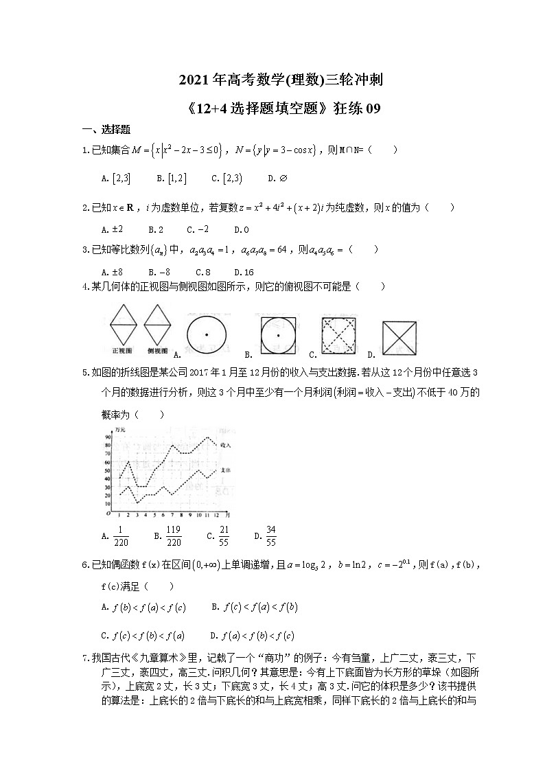 2021年高考数学(理数)三轮冲刺《12+4选择题填空题》狂练09(含答案详解)01