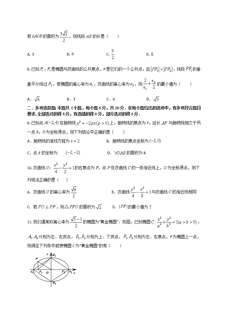 2020-2021学年高二数学上学期期末考试圆锥曲线专题复习试卷（江苏专用）原卷版第2页