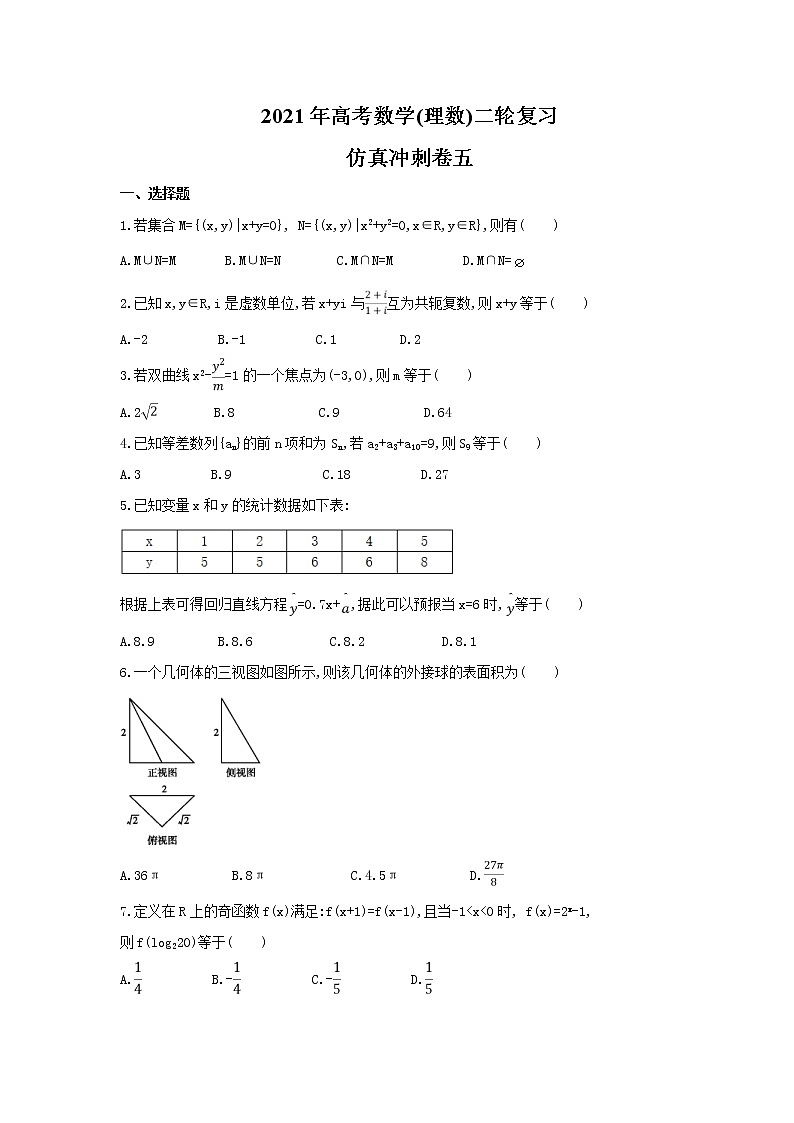 2021年高考数学(理数)二轮复习仿真冲刺卷五(含答案)第1页