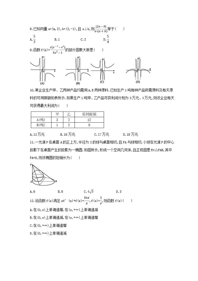 2021年高考数学(理数)二轮复习仿真冲刺卷五(含答案)第2页