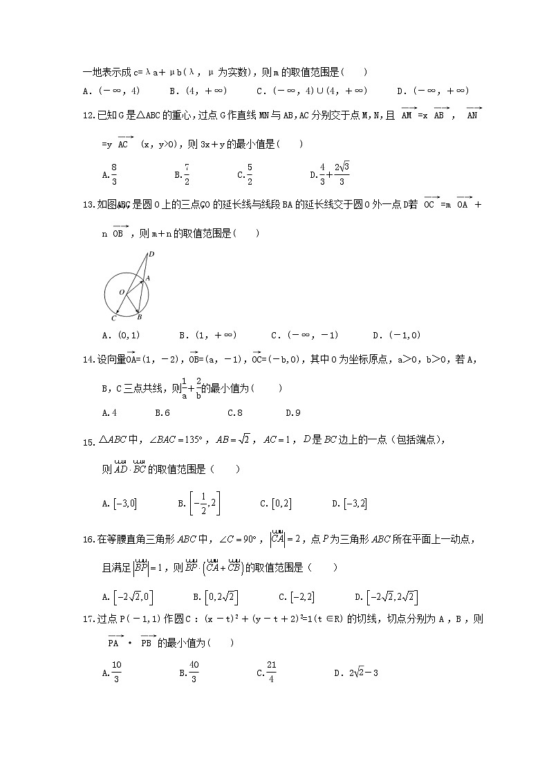 2021年高考数学一轮复习《平面向量取值范围问题》精选练习(含答案详解)03