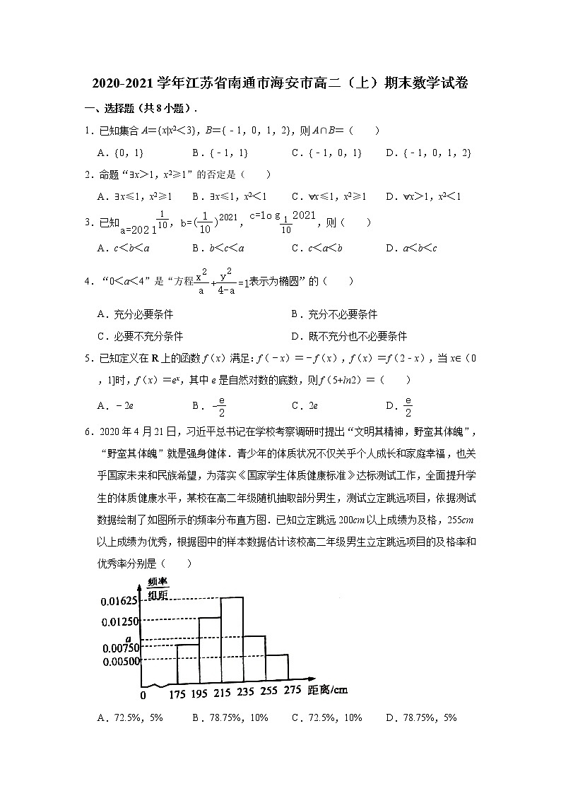 _江苏省南通市海安市2020-2021学年高二上学期期末数学试卷 （解析版）01
