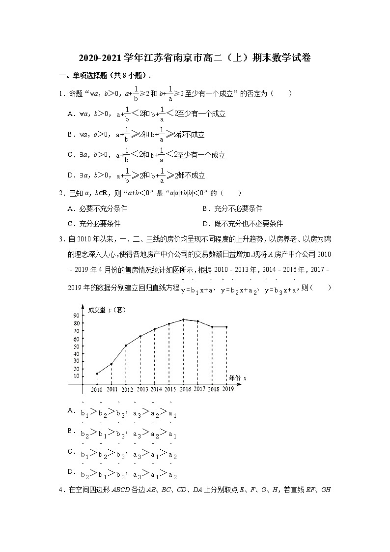 江苏省南京市2020-2021学年高二上学期期末数学试卷 （解析版）01