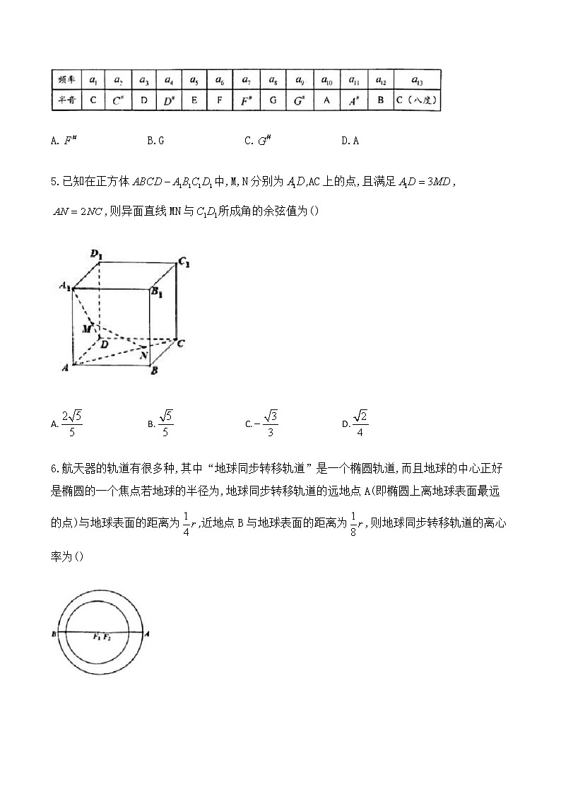 江苏省溧阳市2020-2021学年高二第一学期期末质量调研测试数学试卷02