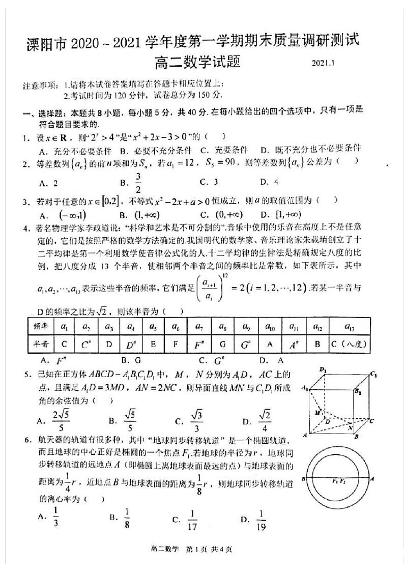 江苏省溧阳市2020-2021学年第一学期期末质量调研测试高二数学试题（PDF版 附答案）01