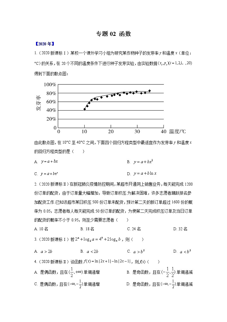 五年高考（2016-2020）高考数学（理）真题分项详解——专题02 函数01