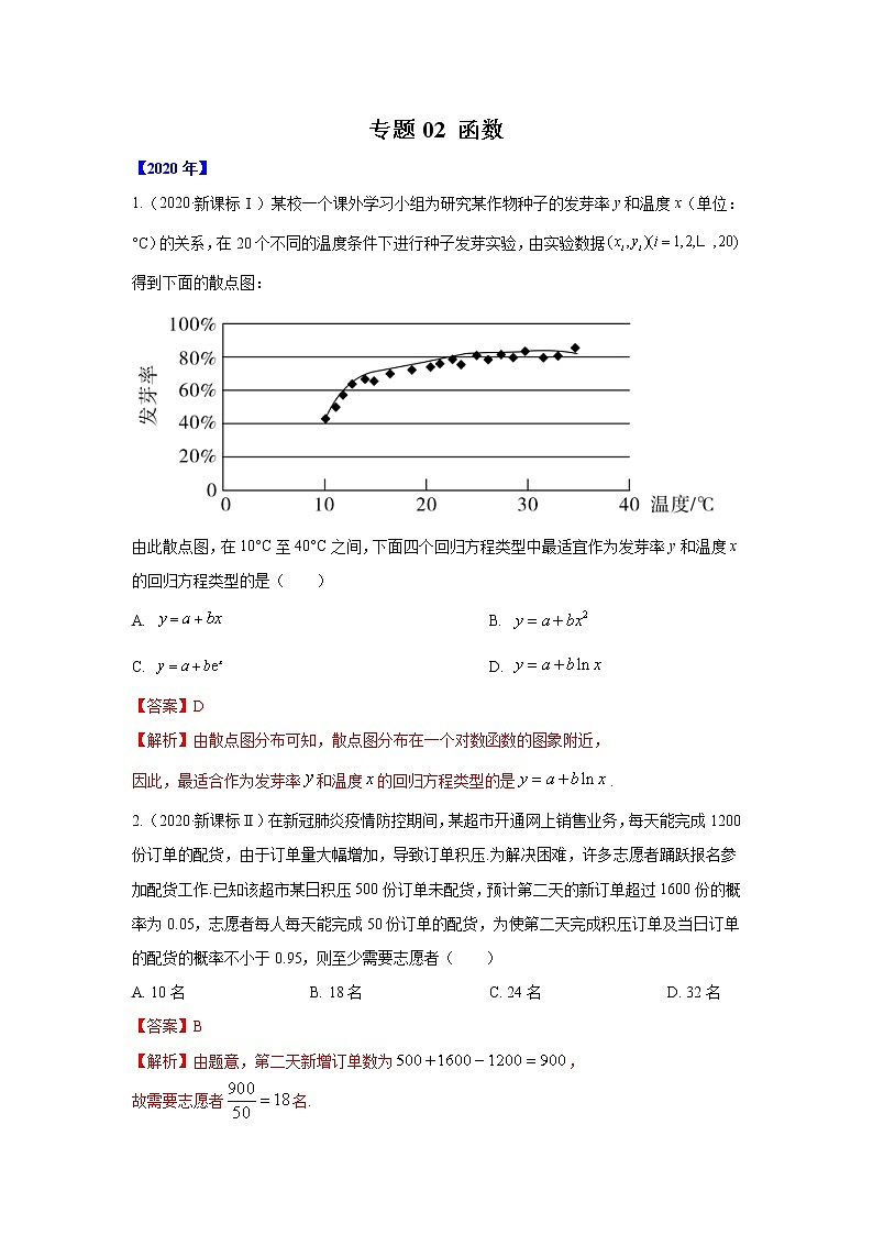 五年高考（2016-2020）高考数学（理）真题分项详解——专题02 函数01
