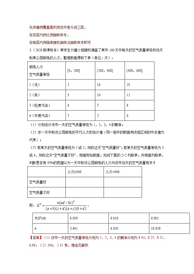五年高考（2016-2020）高考数学（理）真题分项详解——专题16 概率与统计综合03
