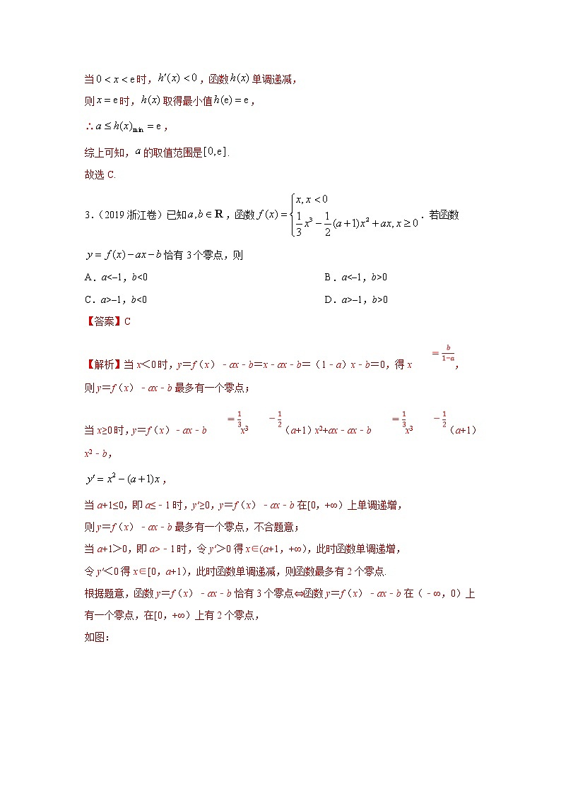 五年高考（2016-2020）高考数学（理）真题分项详解——专题03 导数及其应用03