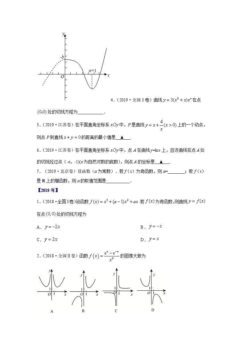五年高考（2016-2020）高考数学（理）真题分项详解——专题03 导数及其应用02