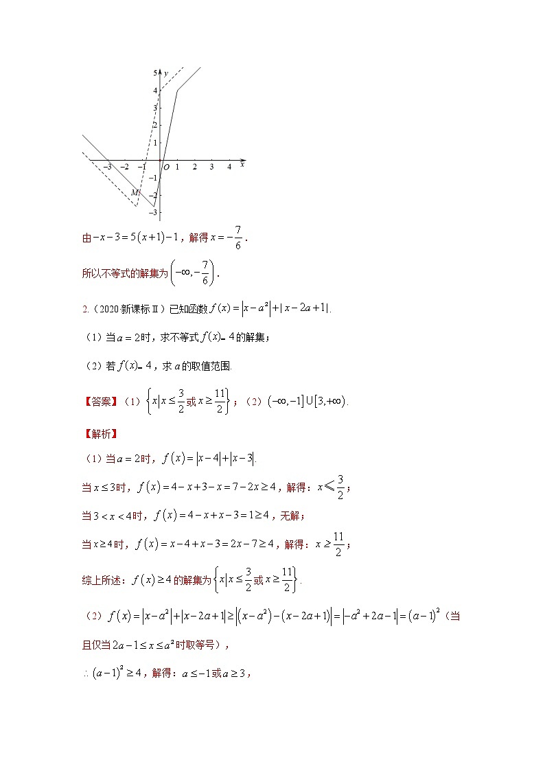 五年高考（2016-2020）高考数学（理）真题分项详解——专题21 不等式选讲02