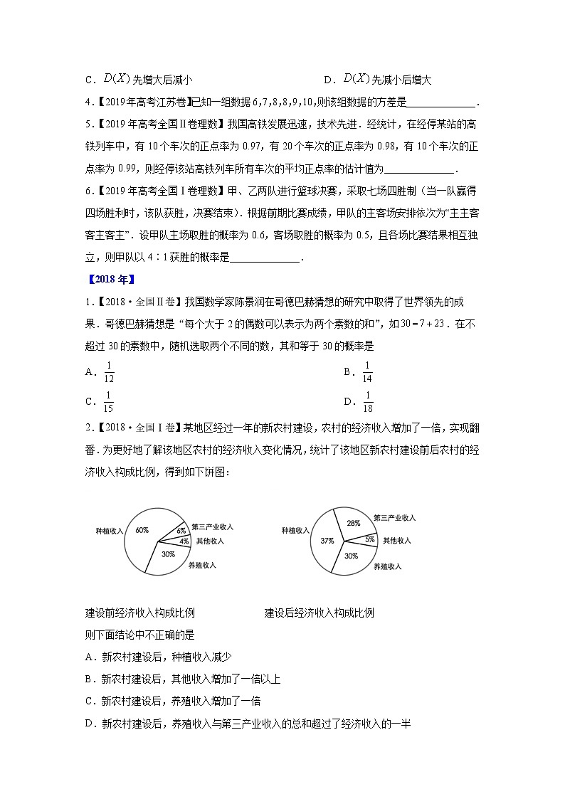 五年高考（2016-2020）高考数学（理）真题分项详解——专题10 概率与统计03