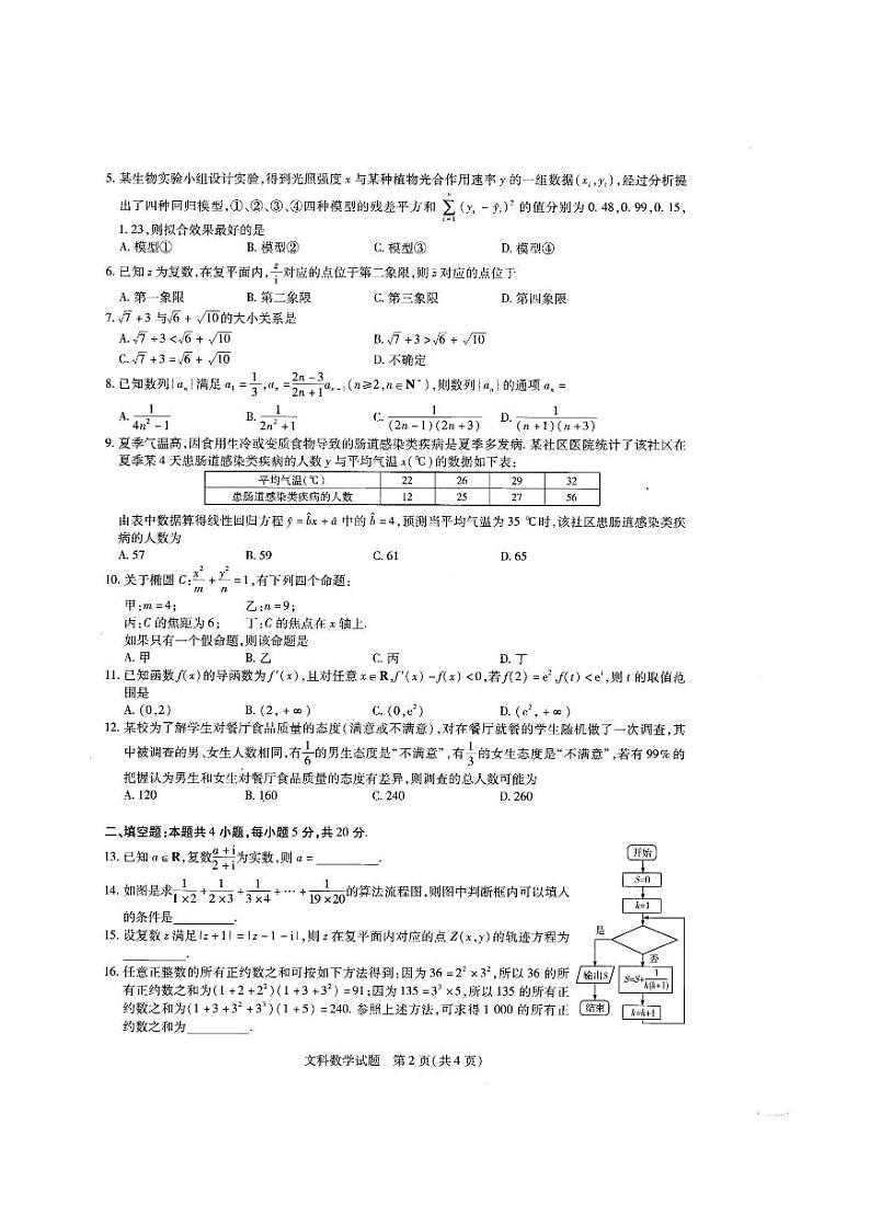 2020-2021学年河南省天一大联考高二下学期期中考试 数学（文科）试卷02