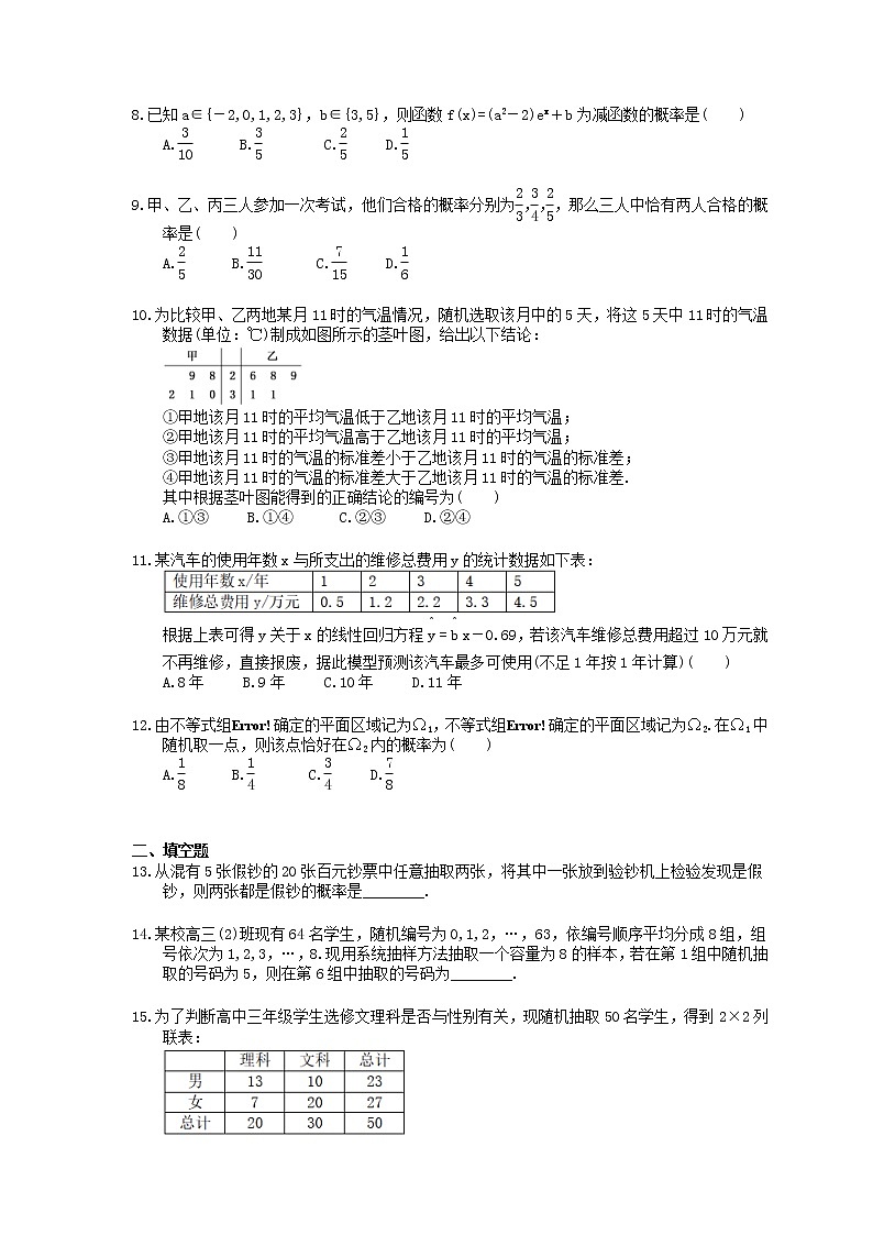 2021年高考数学二轮复习课时跟踪检测13《概率统计统计案例》小题练(含答案详解)02