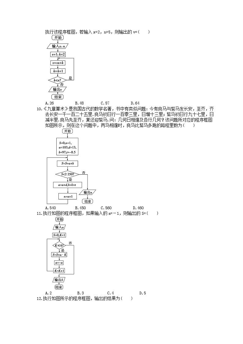 2021年高考数学二轮复习课时跟踪检测11《程序框图》小题练(含答案详解)03