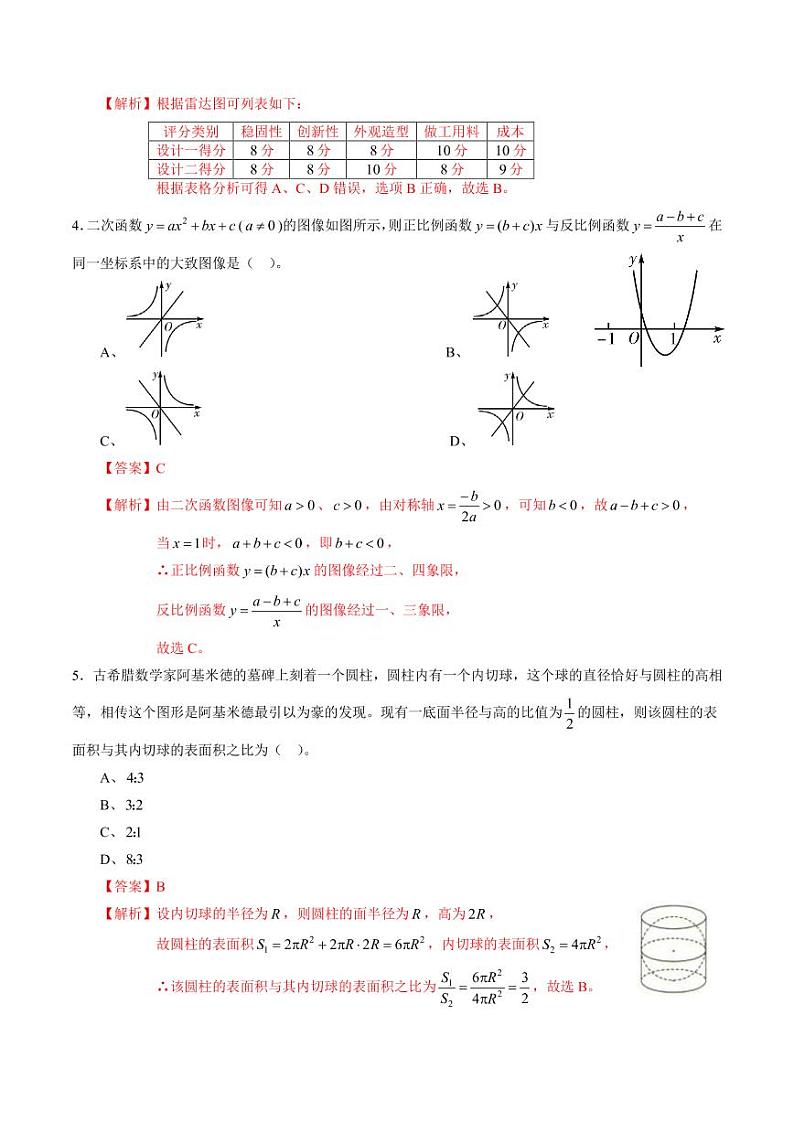 理科数学-2021年高考押题卷（新课标Ⅱ卷含解析）0202