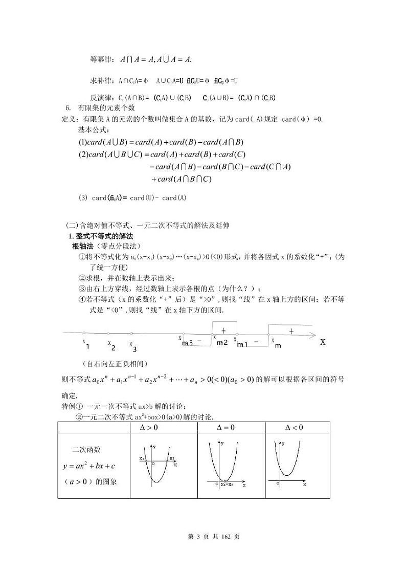 数学_高考数学知识点总结及解题思路第3页
