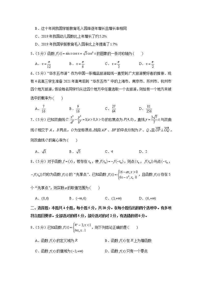 2021届高考数学考前30天冲刺模拟卷（3）02