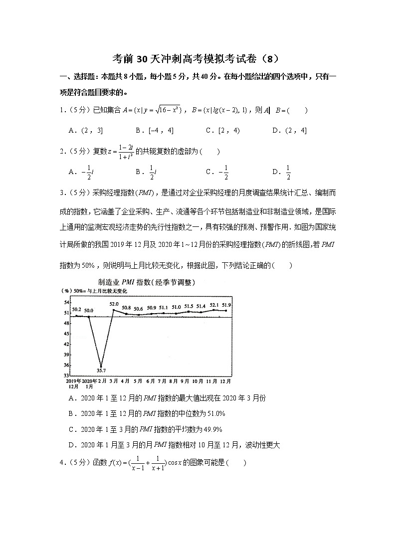 2021届高考数学考前30天冲刺模拟卷（8）01