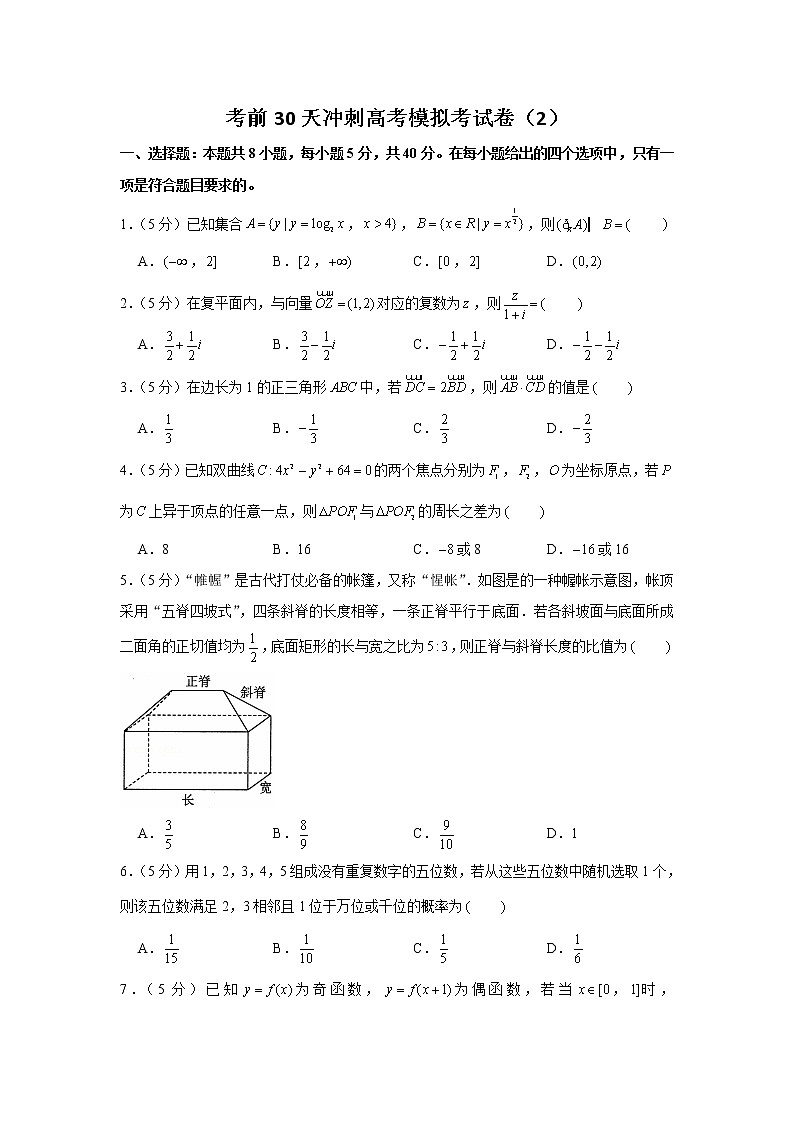 2021届高考数学考前30天冲刺模拟卷（2）01