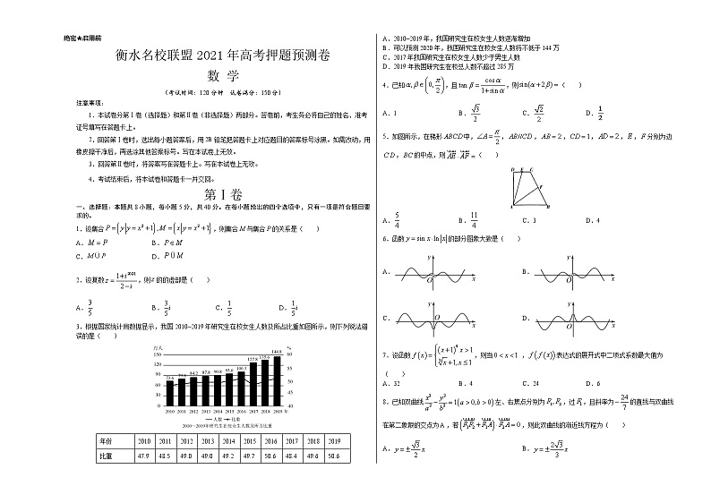 衡水名校联盟2021年高考押题预测卷-数学01