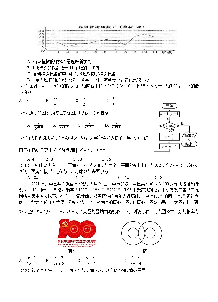 江西省萍乡市2021届高三下学期4月第二次模拟考试（二模）数学（文）（含答案）02