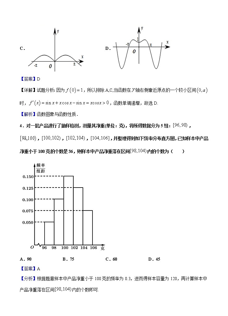 天津市第一中学2021届高三下学期第四次月考数学（含答案）第2页