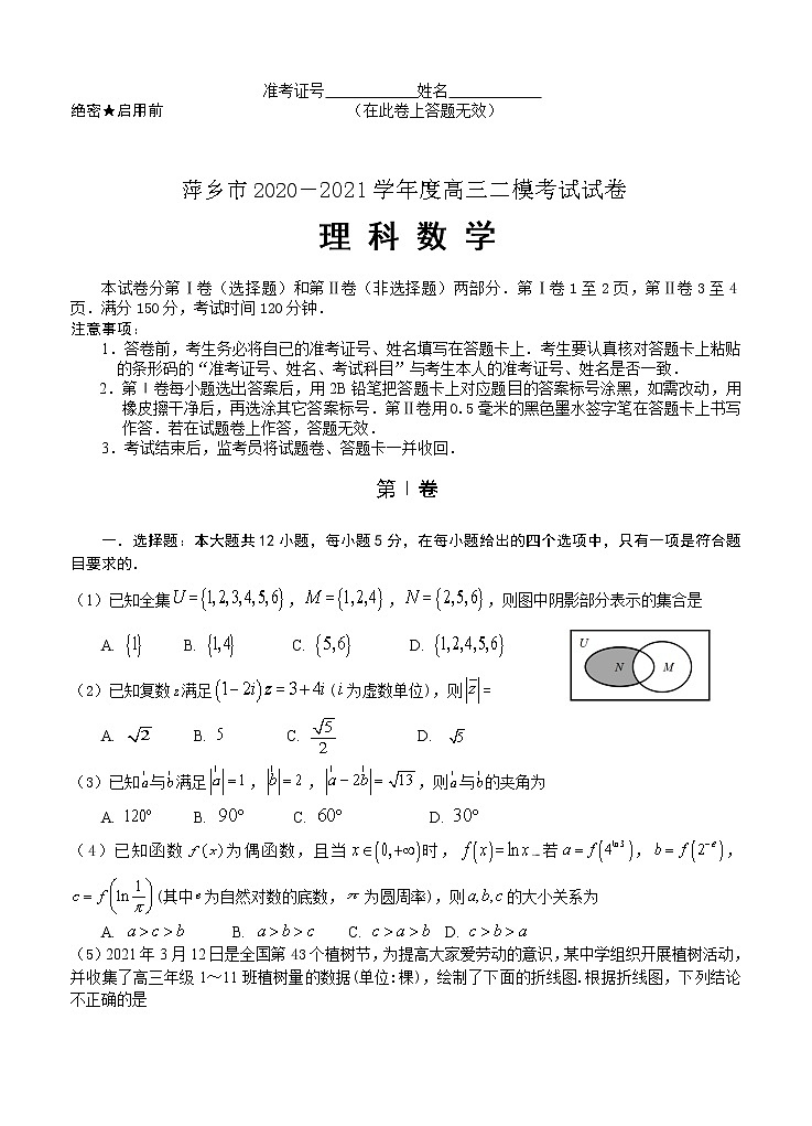 江西省萍乡市2021届高三下学期4月第二次模拟考试（二模）数学（理）（含答案）01
