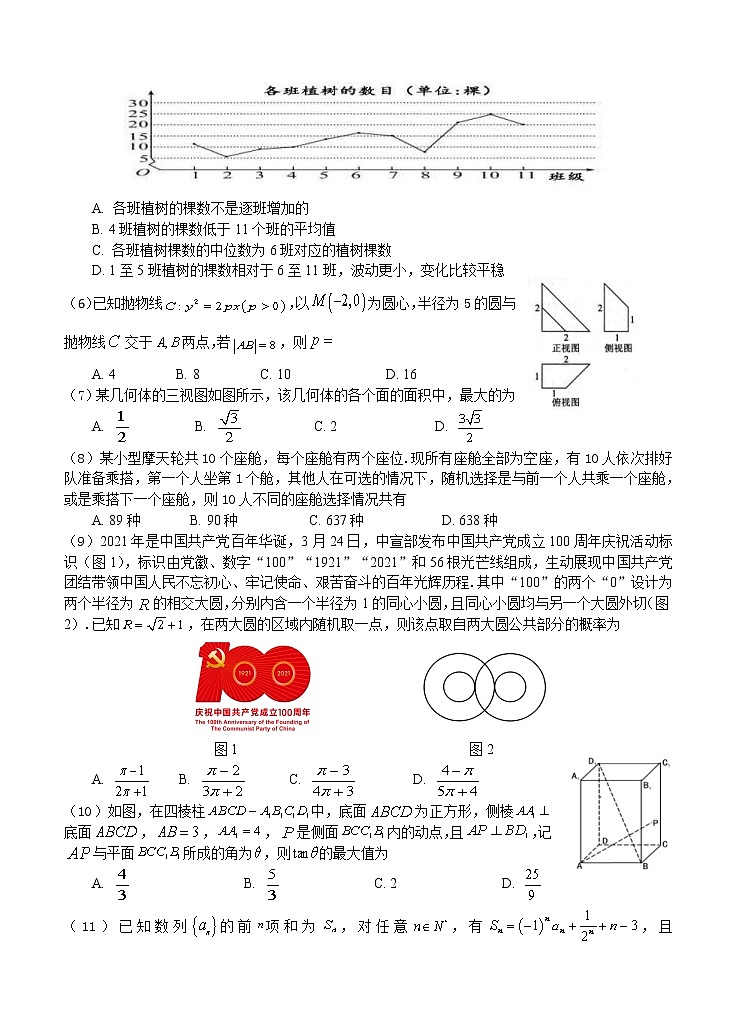 江西省萍乡市2021届高三下学期4月第二次模拟考试（二模）数学（理）（含答案）02