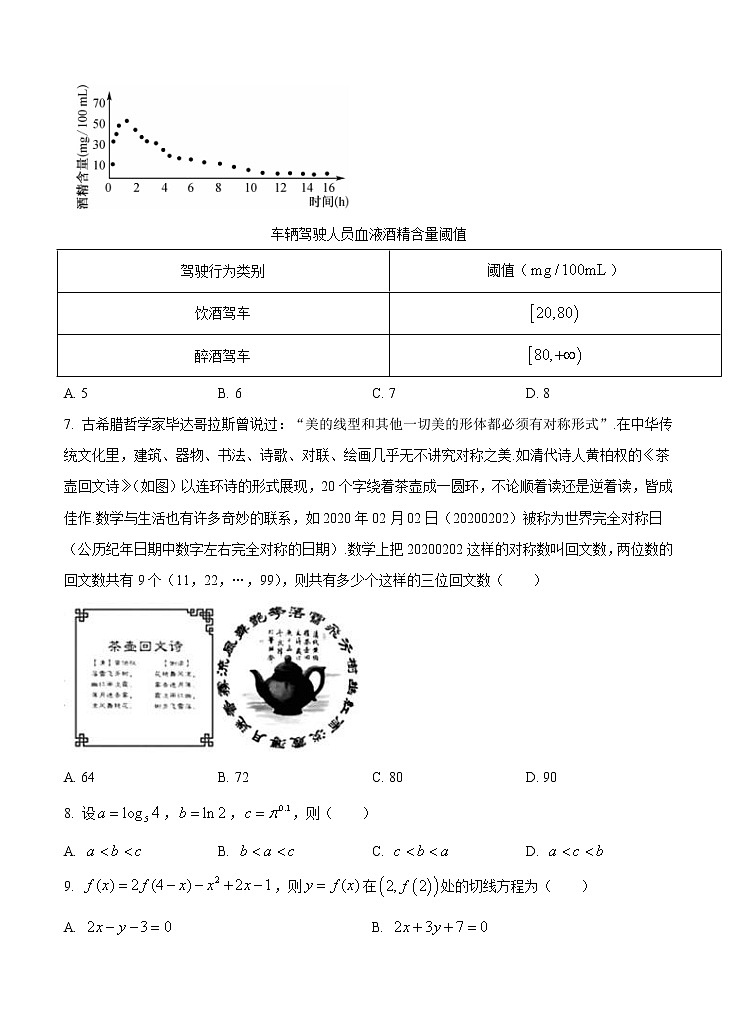 安徽省“五校联盟”2021届高三下学期第二次联考理科数学（含答案） 试卷03