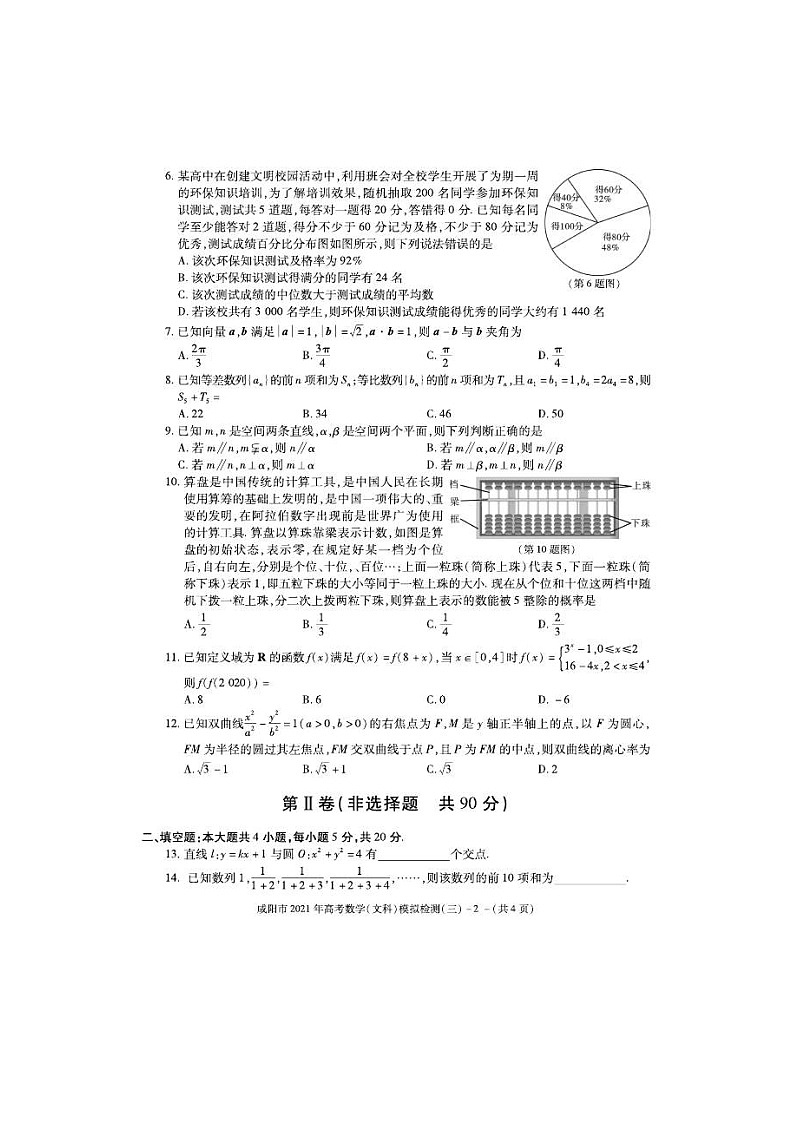 陕西省咸阳市2021届高三高考模拟检测（三）数学（文）（图片版）（含答案）02