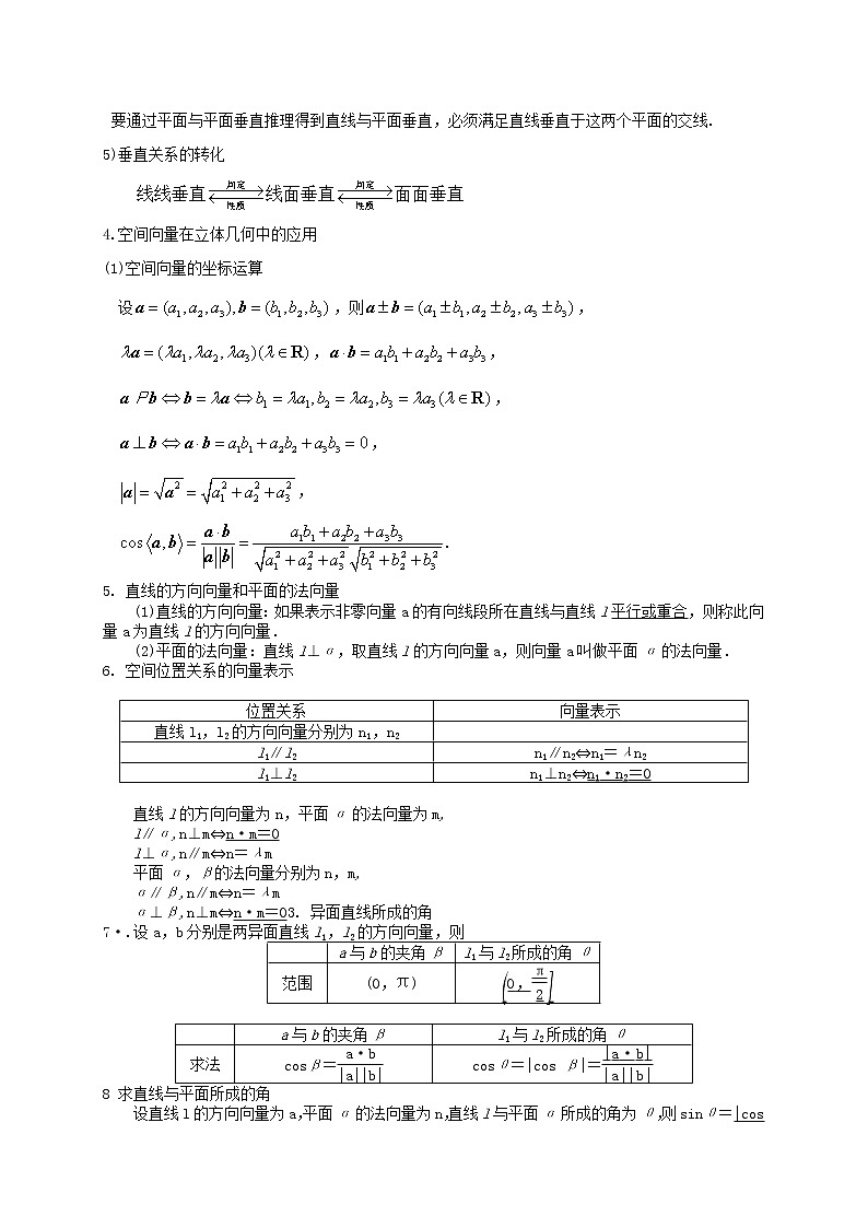 2021年高考数学三轮冲刺训练空间向量与立体几何含解析第3页