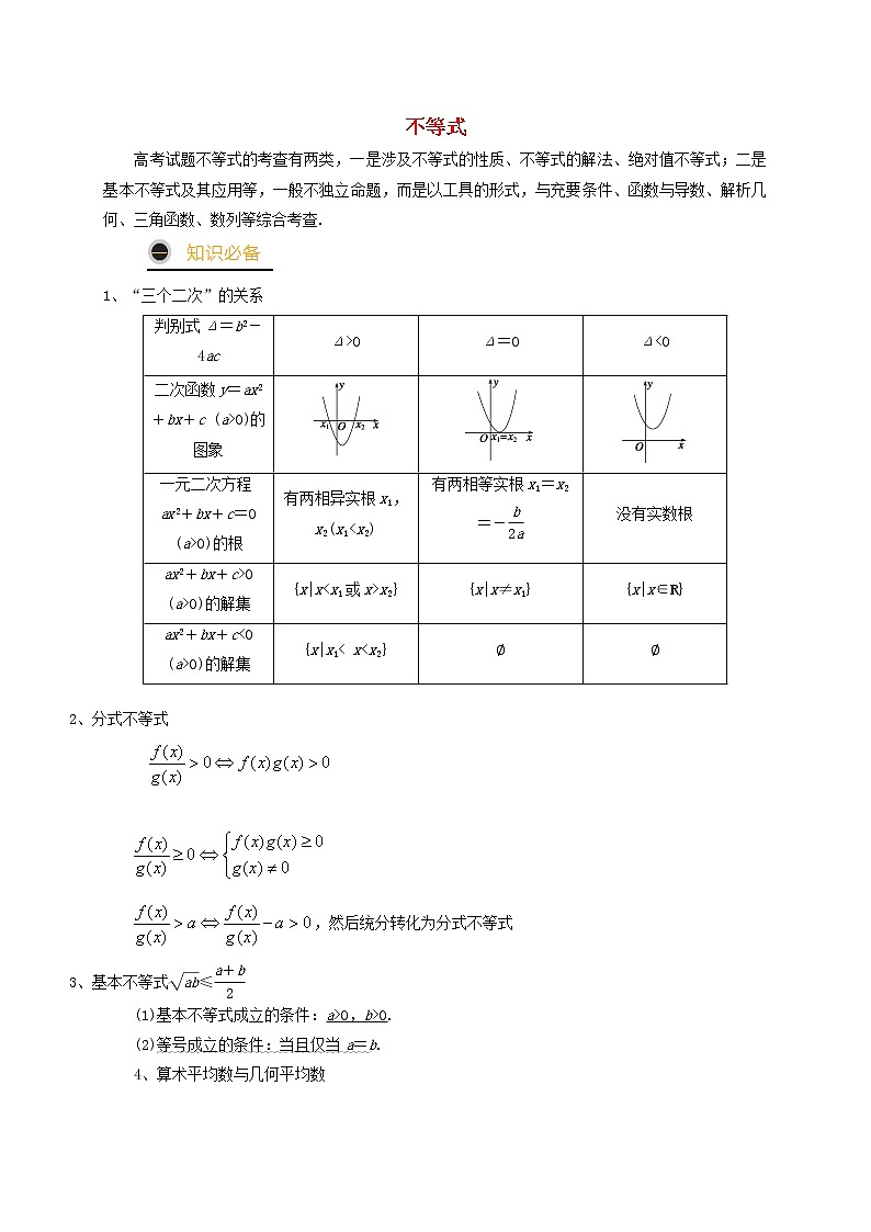 2021年高考数学三轮冲刺训练不等式含解析01