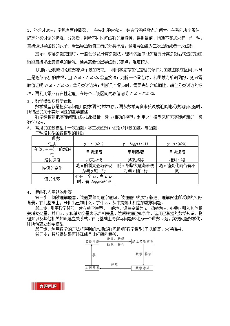 2021年高考数学三轮冲刺训练导数及其应用含解析第3页
