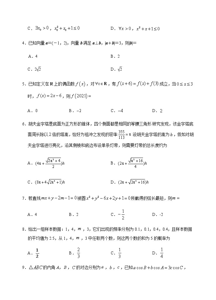 文科数学-2021年高考OK打靶卷（课标全国卷）（含解析）02