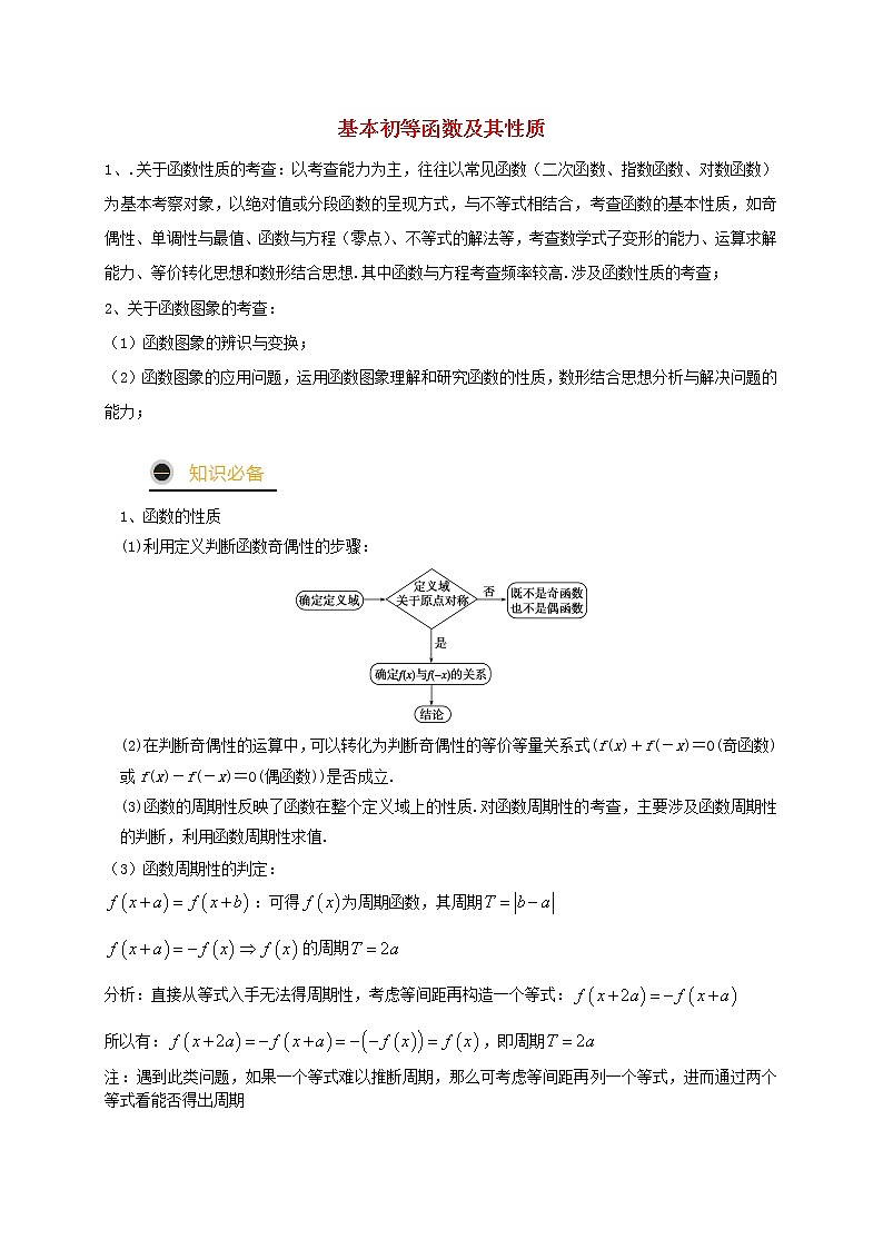 2021年高考数学三轮冲刺训练基本初等函数及其性质含解析01