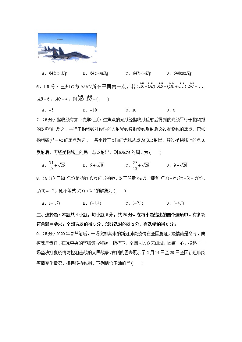 2021年高考数学模拟考试卷七含解析02