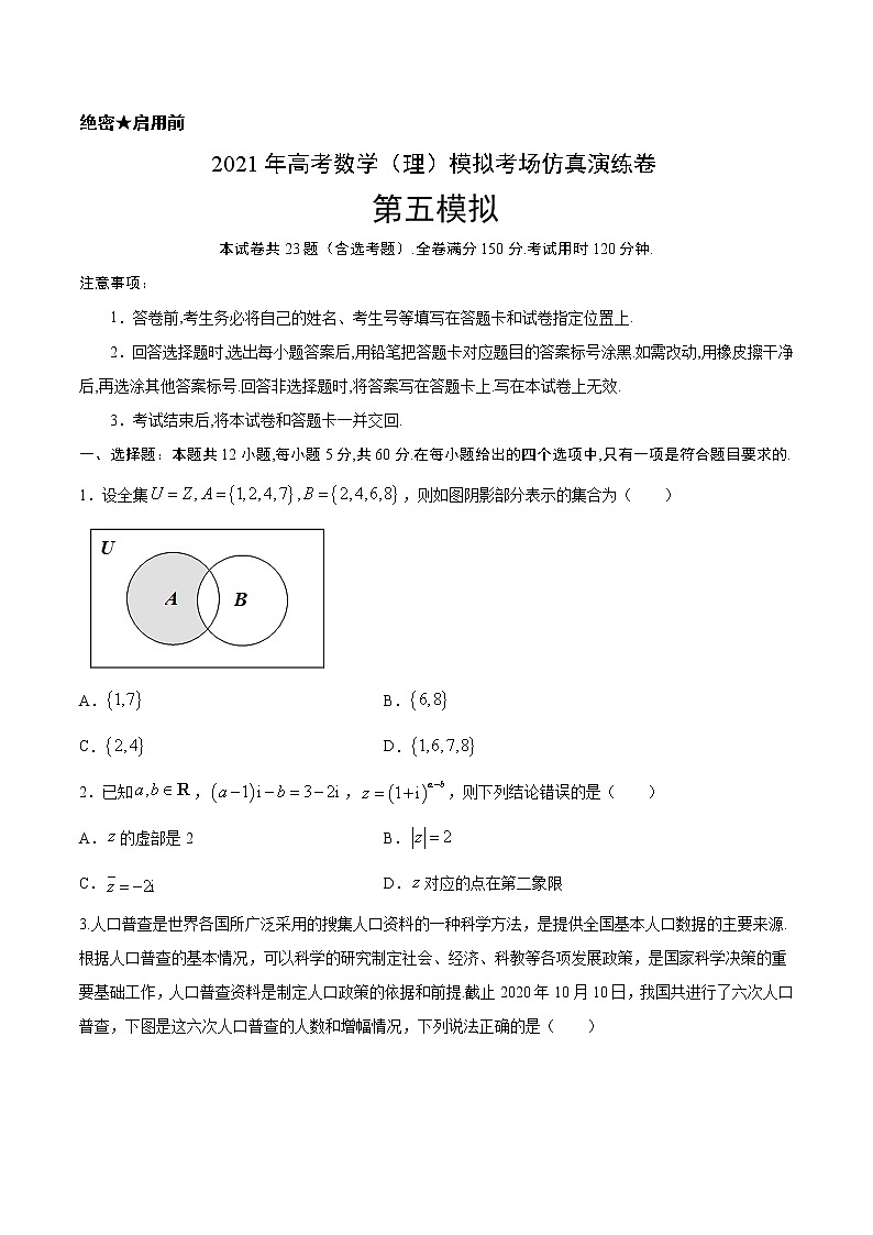 考场仿真卷05-2021年高考数学（理）模拟考场仿真演练卷(新课标Ⅰ卷)01