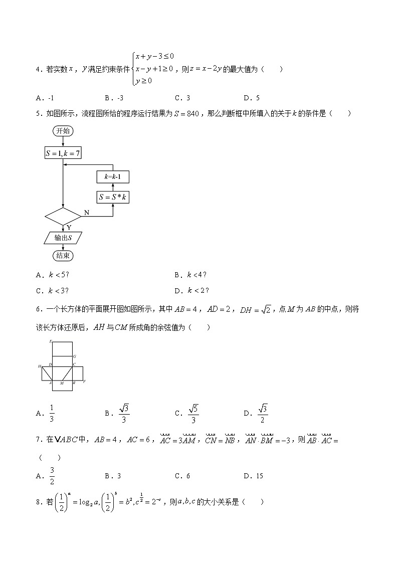 考场仿真卷03-2021年高考数学（理）模拟考场仿真演练卷(新课标Ⅰ卷)02