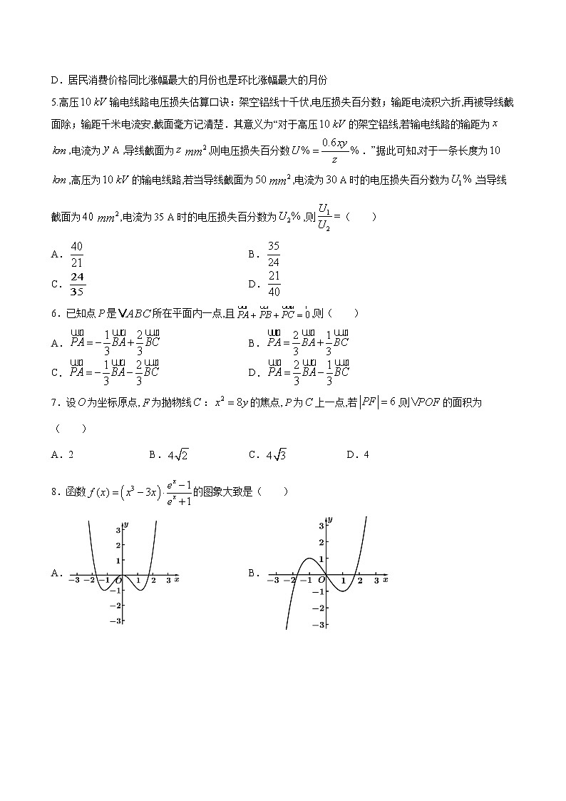 考场仿真卷01-2021年高考数学（文）模拟考场仿真演练卷(新课标I卷)02