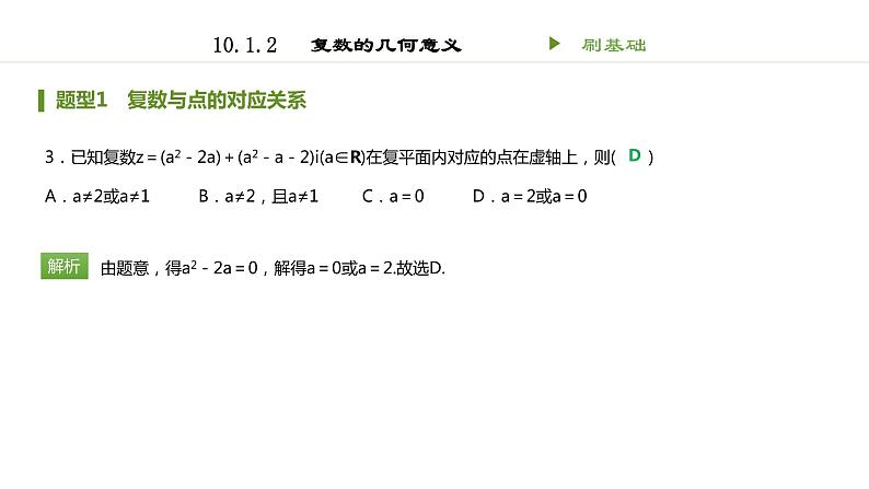 人教B版（2019）高中数学必修第四册 第十章复数10.1.2复数的几何意义 同步刷题 课件（共14张PPT）03