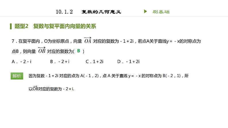 人教B版（2019）高中数学必修第四册 第十章复数10.1.2复数的几何意义 同步刷题 课件（共14张PPT）07