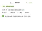 人教B版（2019）高中數(shù)學(xué)必修第四冊 第十章復(fù)數(shù)10.1.1復(fù)數(shù)的概念 同步刷題 課件（共14張PPT）