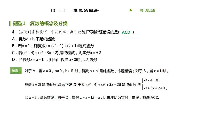 人教B版（2019）高中数学必修第四册 第十章复数10.1.1复数的概念 同步刷题 课件（共14张PPT）04