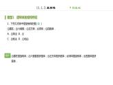 人教B版（2019）高中數(shù)學必修第四冊第十一章立體幾何初步11.1.5旋轉體 同步刷題 課件（共46張PPT）