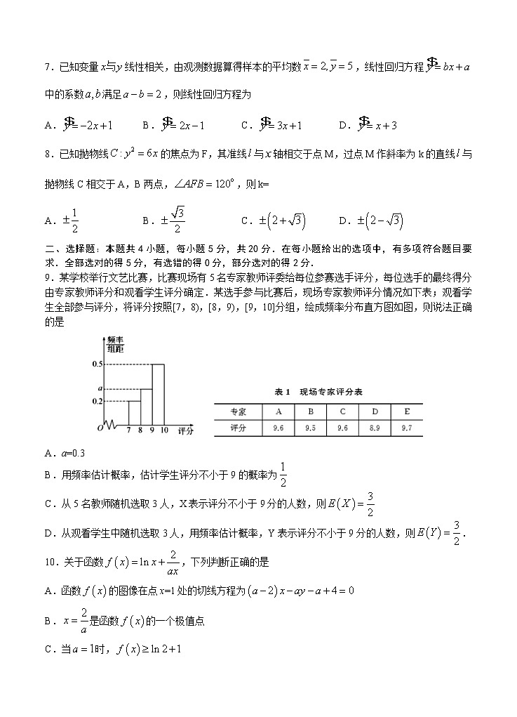 山东省教科所2021届高三下学期第二轮模拟考试 数学（含答案）第2页