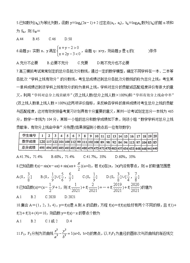 四川省凉山州2021届高三下学期第二次诊断性检测 数学（文）（含答案）第2页